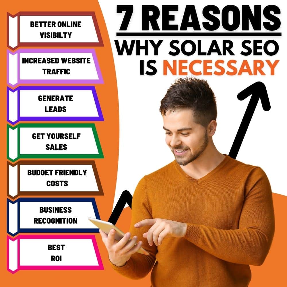 Importance of SEO