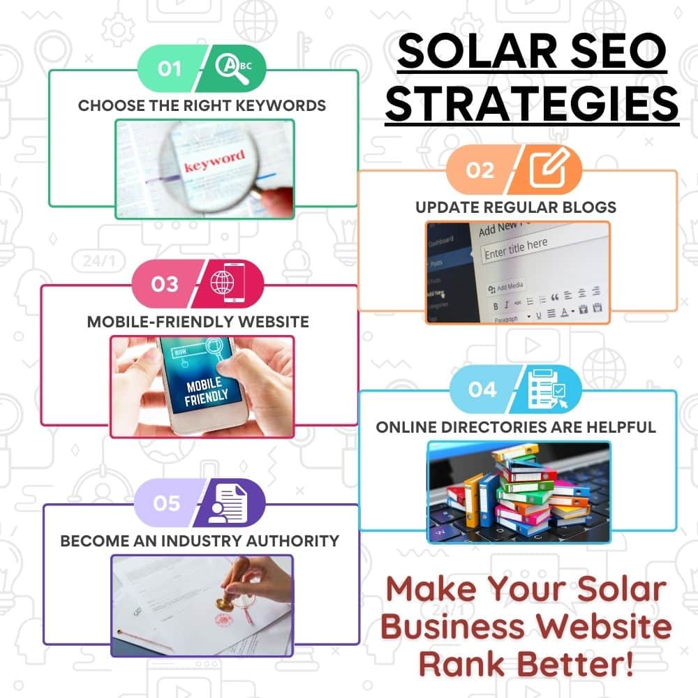 Solar SEO Strategies